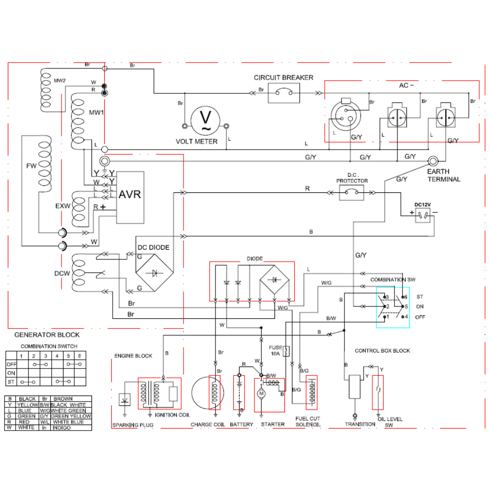 Генератор бензиновый ЗЭСБ-6200-ЭА