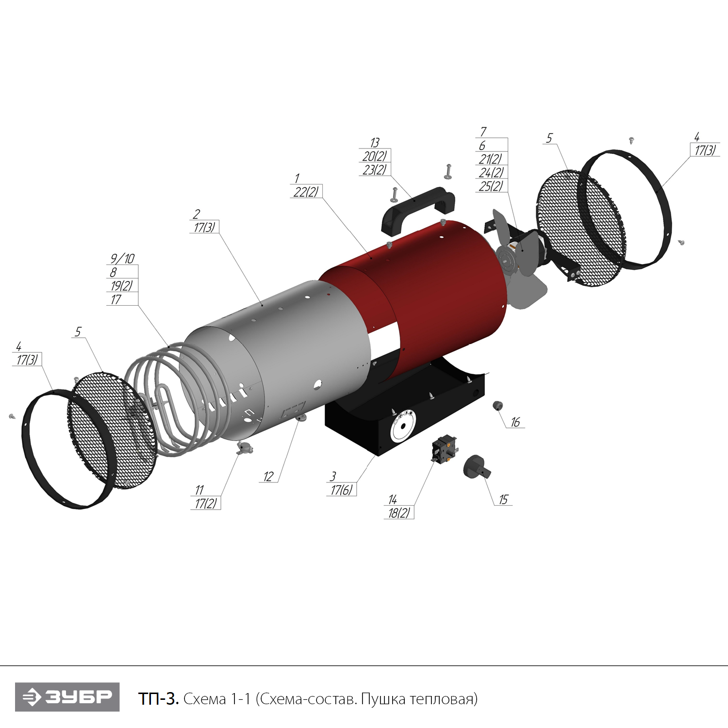 Тепловая пушка, компактная, ТП ТП-3